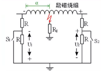 發(fā)電機轉子接地保護