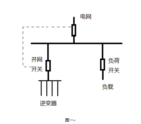 逆功率保護(hù)裝置