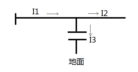 光纖差動保護裝置