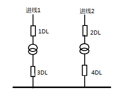 備自投保護(hù)裝置